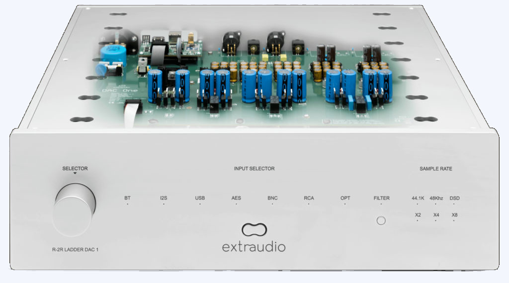 Extraudio DAC1 MKII