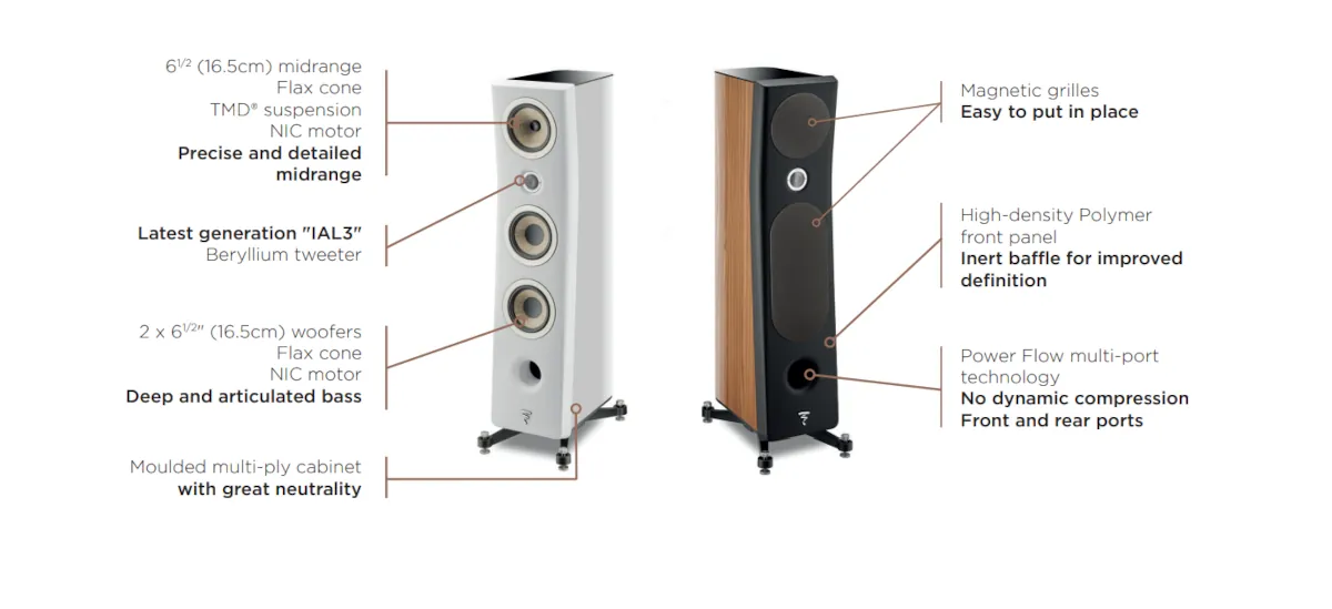 Focal Kanta 2