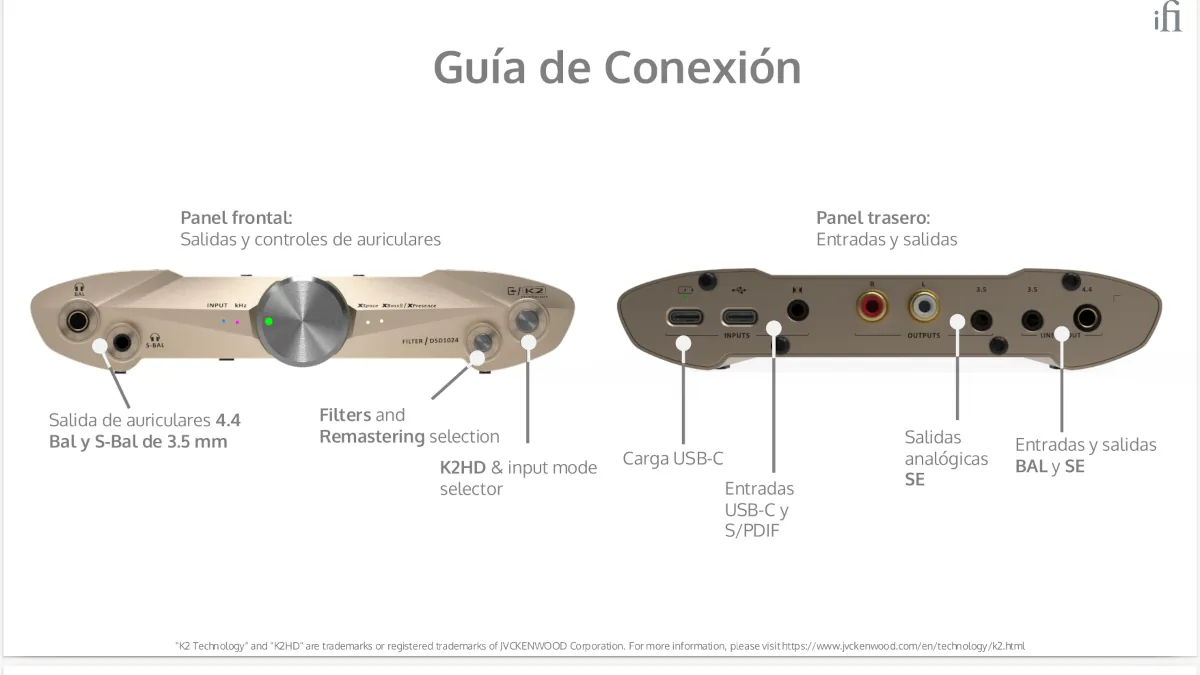 iFi Audio iDSD Valkyrie