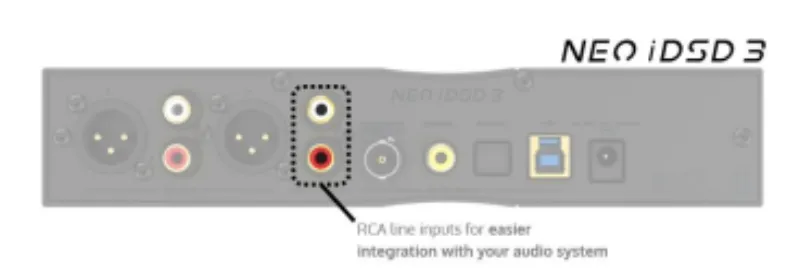 iFi Audio NEO iDSD 3