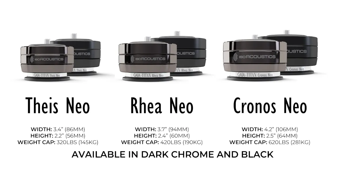 IsoAcoustic GAIA Neo y GAIA Titan Neo