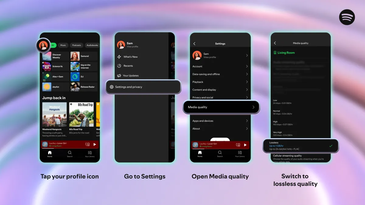 Spotify Premium