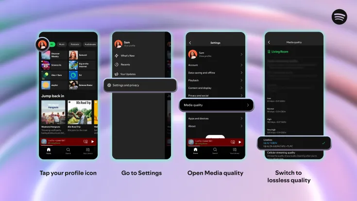 Spotify Premium