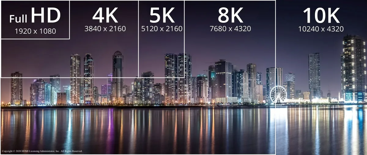 HDMI 2.2