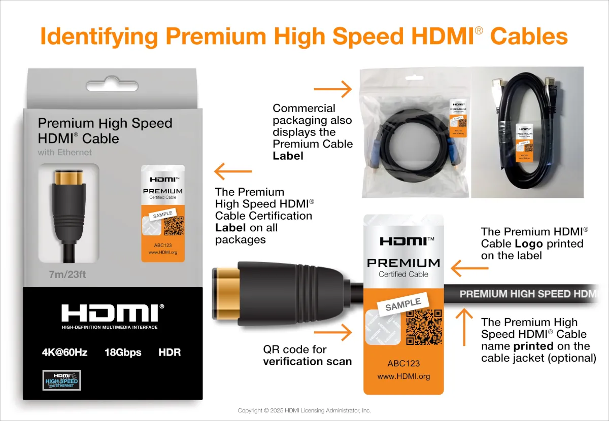 HDMI 2.2
