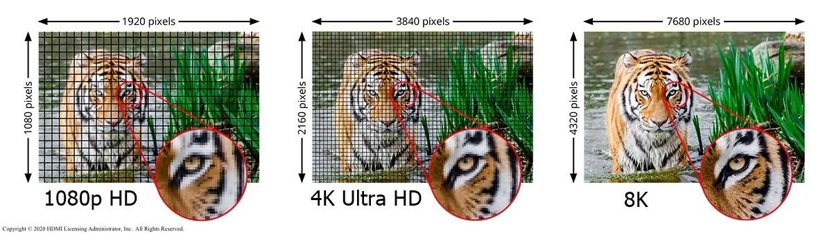 HDMI 2.2