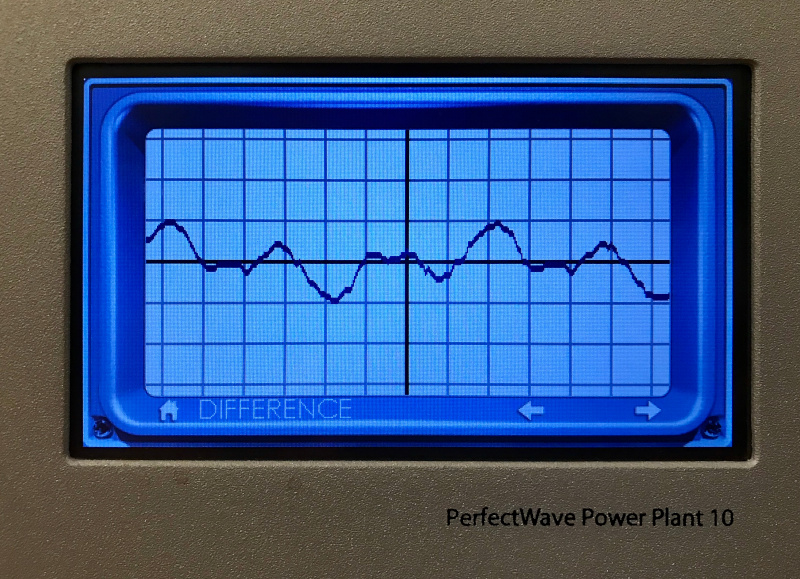 PerfectWave Power Plant P10