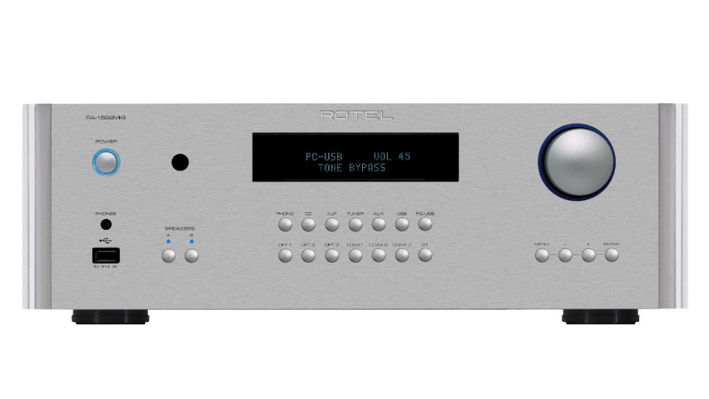 Amplificador integrado estéreo RA-1592MKII